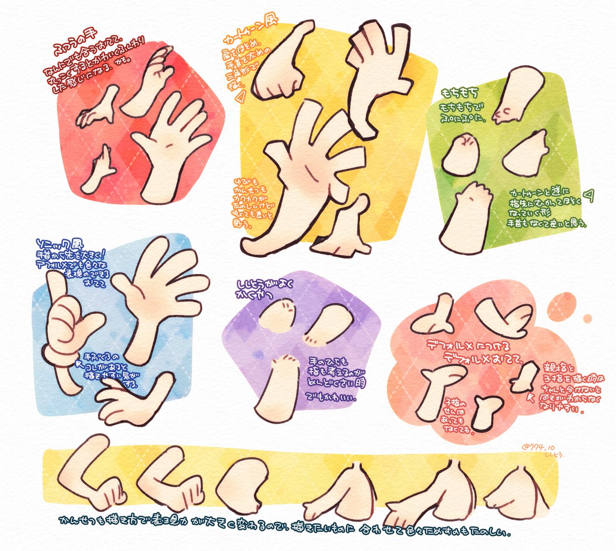 774_10's tweet image. バランスの取り方や全体の話はよく見るので、手や足のデフォルメの雰囲気ごとに簡単にまとめてみました。
デフォルメ描きたいけど、描きやすいバランスに合ったパーツ選びが難しいという人がもしいて、参考になれば幸い。そして可愛いデフォルメライフを！