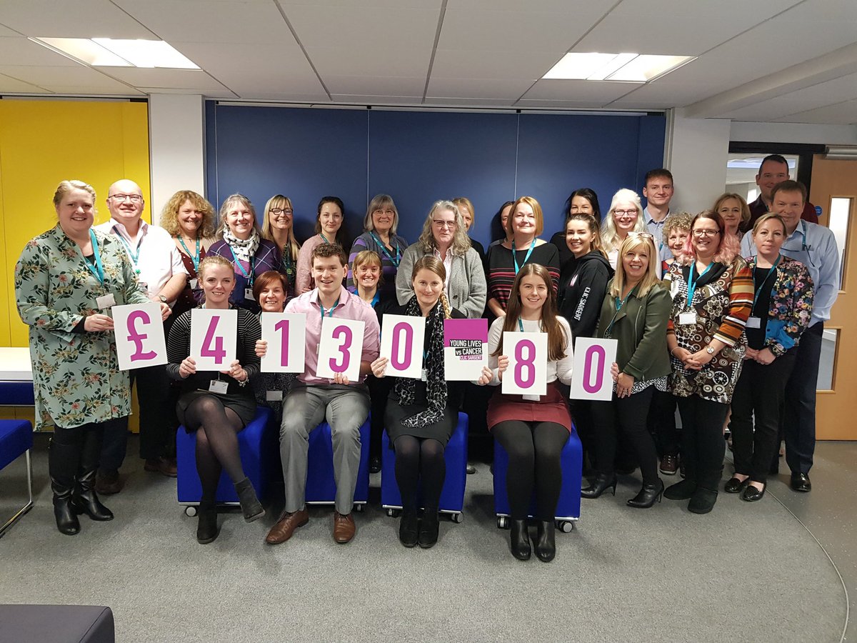 Our amazing Staff raised 
£4️⃣,1️⃣3️⃣0️⃣.8️⃣0️⃣ for their 2019 Charity of the Year <a href="/CLIC_Sargent/">CLIC Sargent</a> 💜🥳 We’re proud to support such an important charity that helps children &amp; their families fight cancer. Learn how we raised the record-breaking amount of money ➡️ direc.to/dUh_