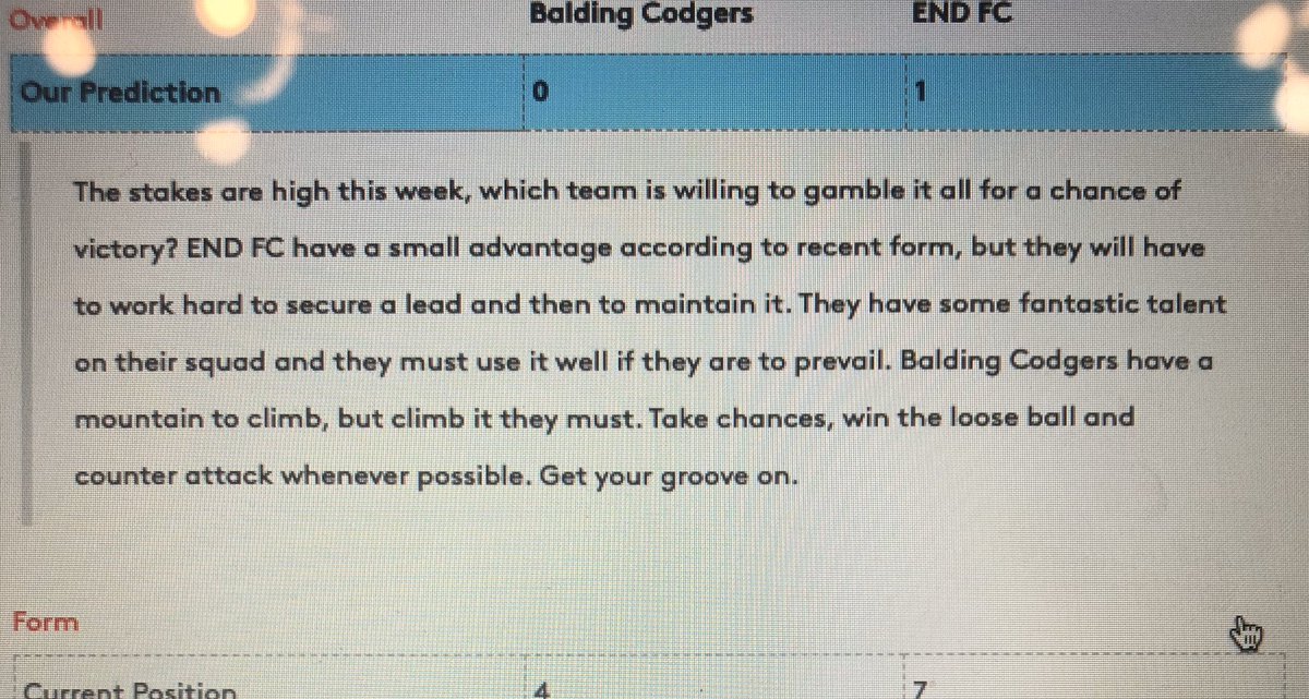 Codgers FC tweet media