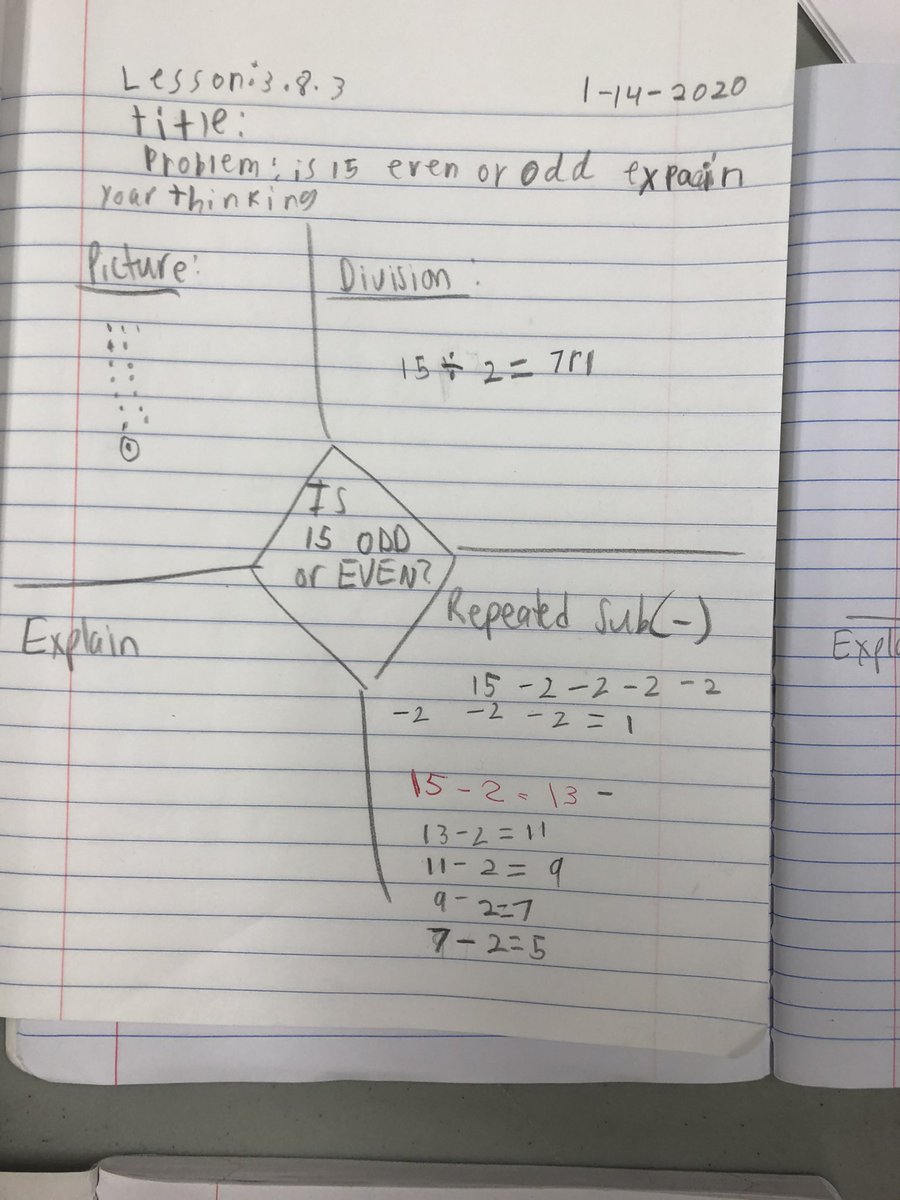 KathyRButler's tweet photo. Fun day with teachers and students at South Country SD!
@MIF4Educators @Math_Solutions #learningsboutmathjournals #Writinginmath #explainingthinking https://t.co/GzMtRTgeY7