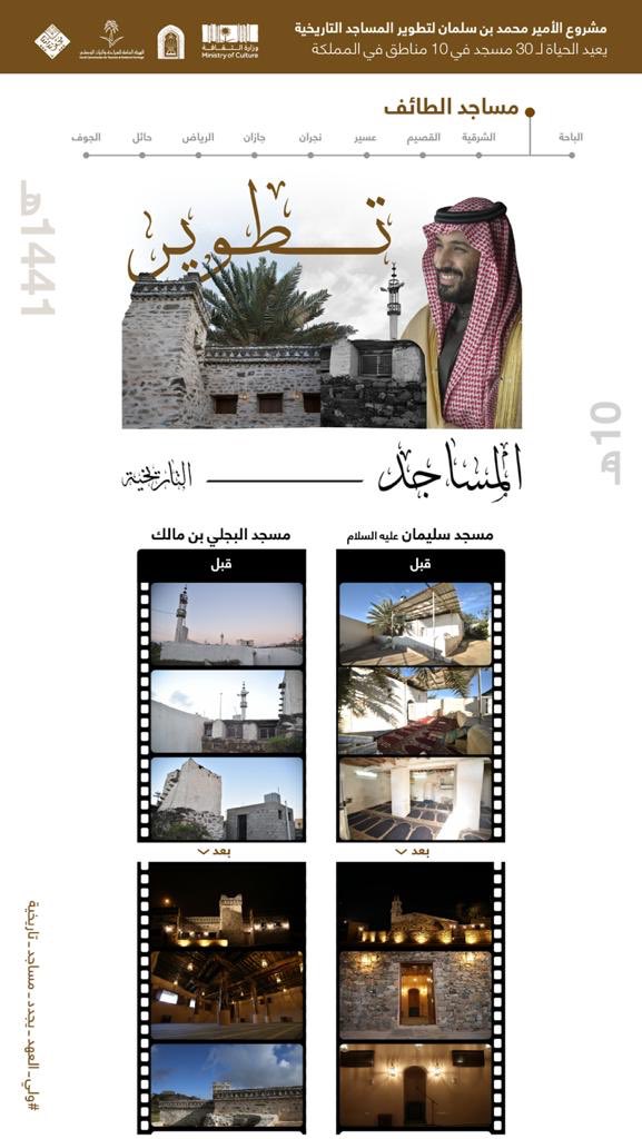 Badermasaker's tweet photo. إنجاز جديد يصافح التاريخ والحاضر؛ يكتب لنا إحدى إنجازات #رؤية_المملكة_2030 بتوجيه من #ولي_العهد الأمير محمد بن سلمان بتطوير المساجد التاريخية والحفاظ على هذه الآثار التراثية، هُنا نتاج إعمار المساجد في مدينة الطائف بمنطقة #مكة_المكرمة. https://t.co/sFFu9GnfzX
