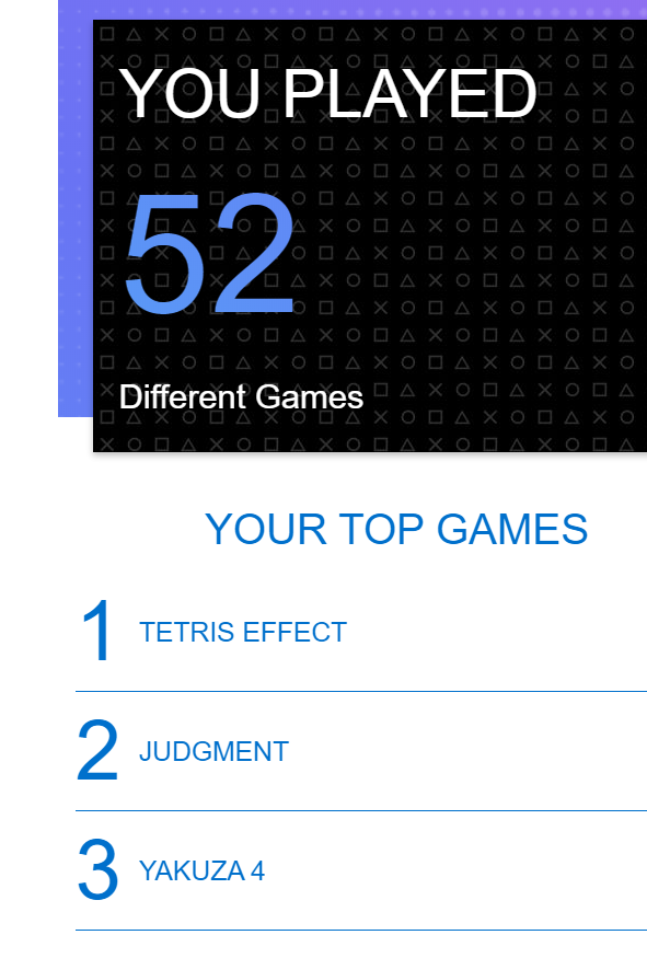 Jupp, genau so hätte ich es auch eingeschätzt... Die Stunden blende ich lieber aus...