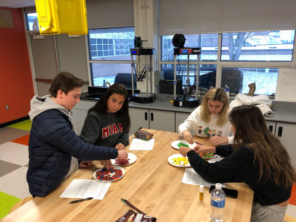 Birmingham Public Schools Mathematics tweet media