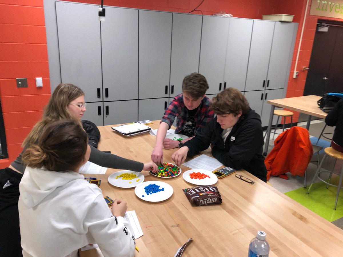 Birmingham Public Schools Mathematics tweet media