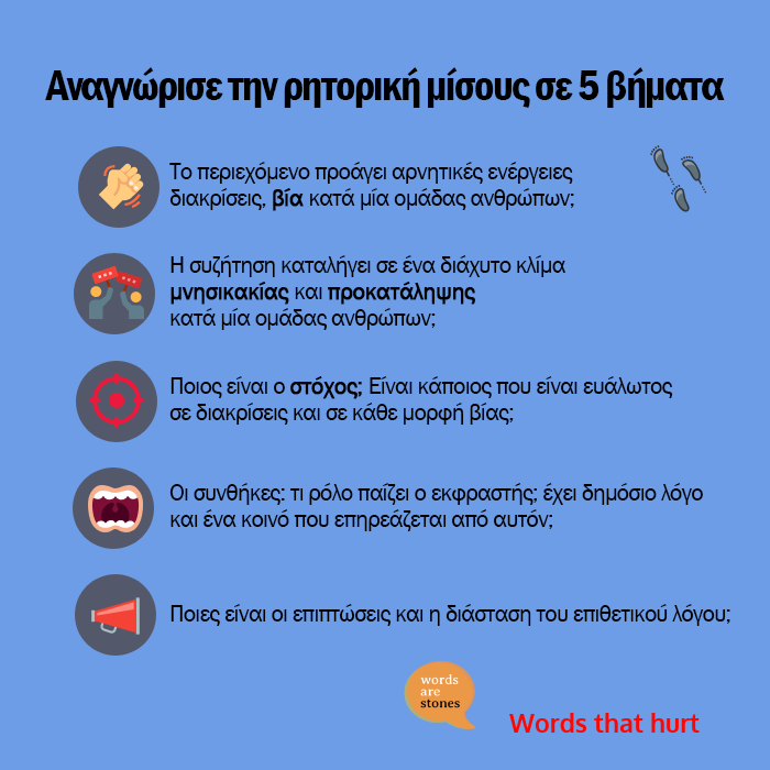 amna_news's tweet photo. "Words are Stones" 

6 οργανώσεις από ευρωπαϊκές χώρες ενώνουν τις δυνάμεις τους κατά της ρητορικής μίσους

https://t.co/xNX0FU9Ey0

#hatespeech #Wordsarestones https://t.co/xpDZHtAV0T