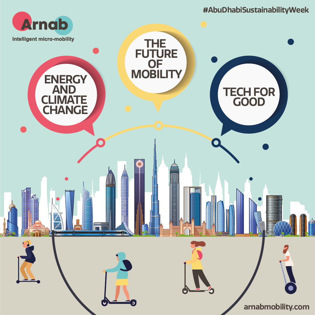 ArnabMobility's tweet photo. #WeAreCommitted to make this earth a better place. Sustainability pillars we address:
Energy and Climate Change: Saved over 100K kg of CO2
The Future of Mobility: Redefining the landscape of the mobility sector
Tech for Good’: Using technology to get you from A to B faster
#ADSW https://t.co/1dKp6X6vhg