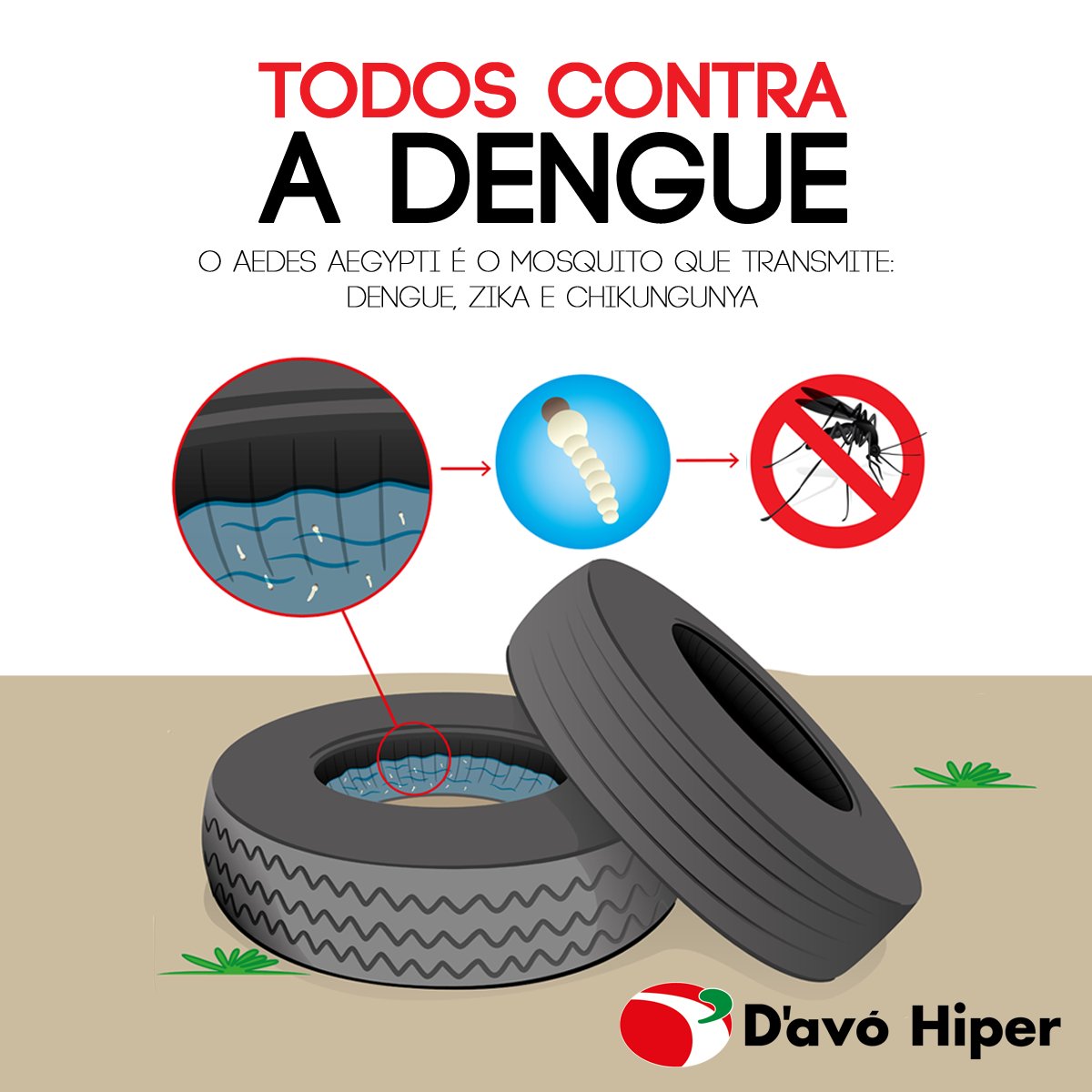 grupodavo's tweet photo. O período do verão é o mais propício à proliferação do mosquito Aedes aegypti, por causa das chuvas, e consequentemente é a época de maior risco de infecção por essas doenças. 🌦

Evite água parada em qualquer local em que ela possa se acumular, use repelentes, inseticidas.  🦟🚫 https://t.co/UBqC3HH8jo