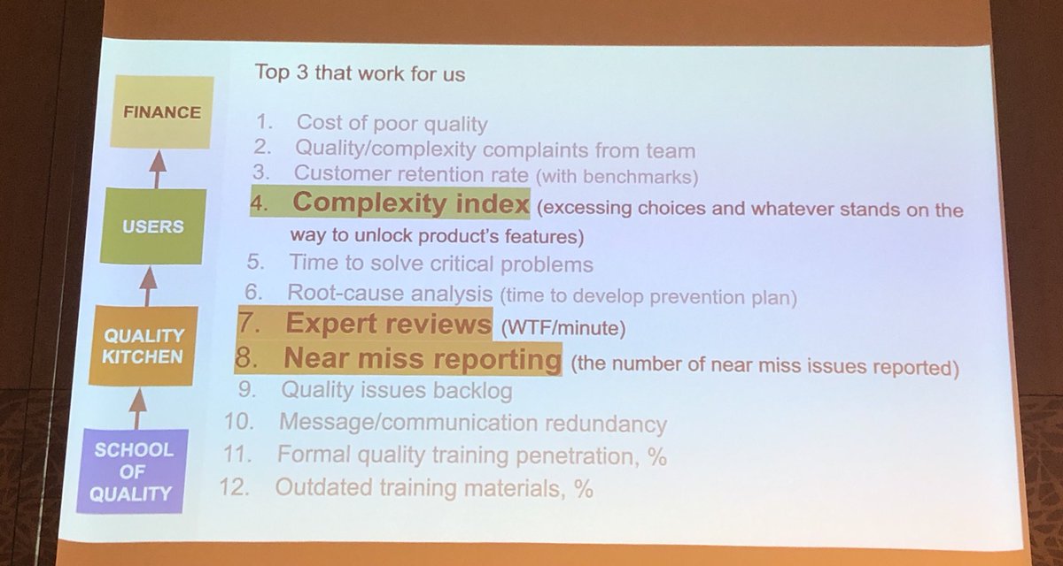thomashiebl's tweet photo. Measure code quality like a pro: count WTF/minute! #swqd2020 #swqd #codequality #cubidoontour https://t.co/RFlmtzSepv