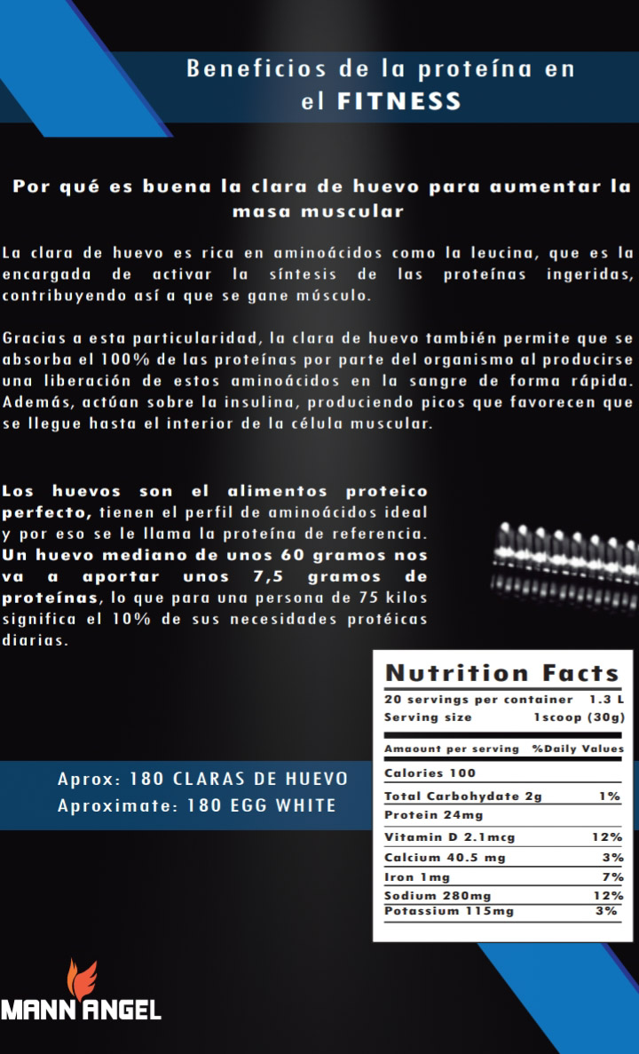 BedoyaDf's tweet photo. #mannangel Con fórmula Inglesa, 3 presentaciones: 
1 lb $26
2.2 lb $42
5 lb $89
100% proteína natural, sin substancias químicas que dañan al organismo. #proteina #fitness #culturismo #pesas #deporte vainilla, chocolate y sabor natural.
Entrega a domicilio en Quito y los Valles https://t.co/wvoFf786hQ