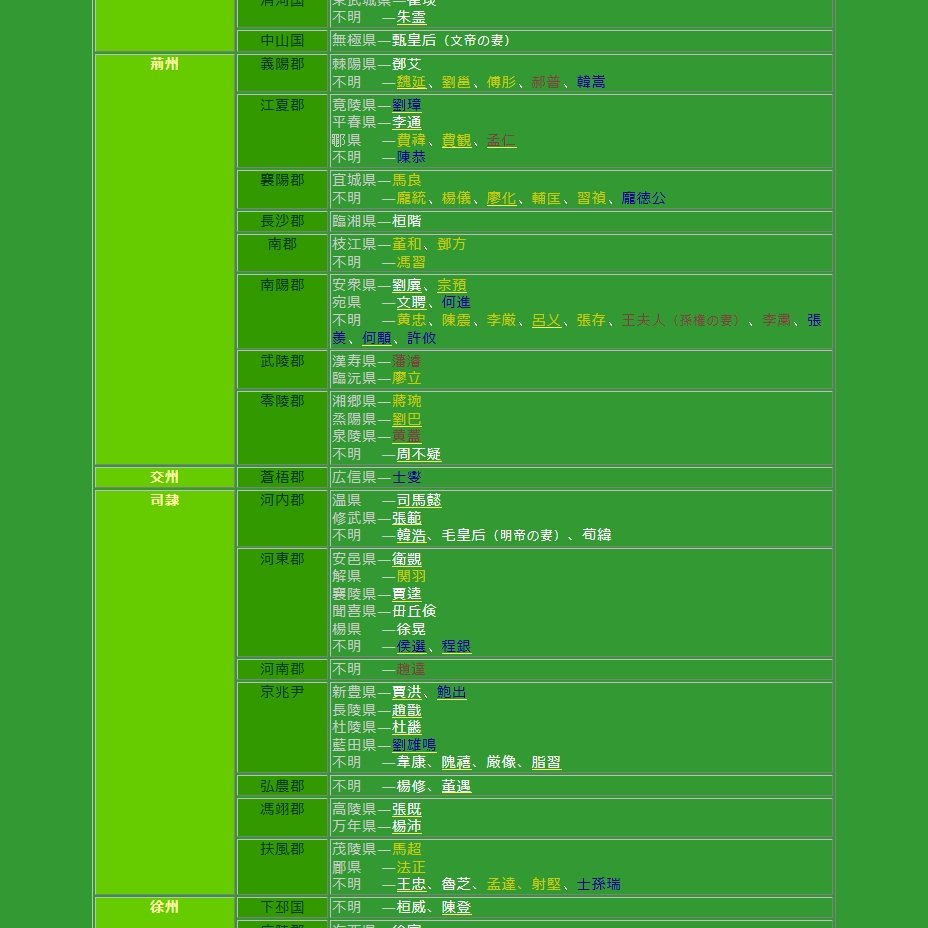 銅猫台（どうみょうだい）🐾「三国志」軍旗 tweet media