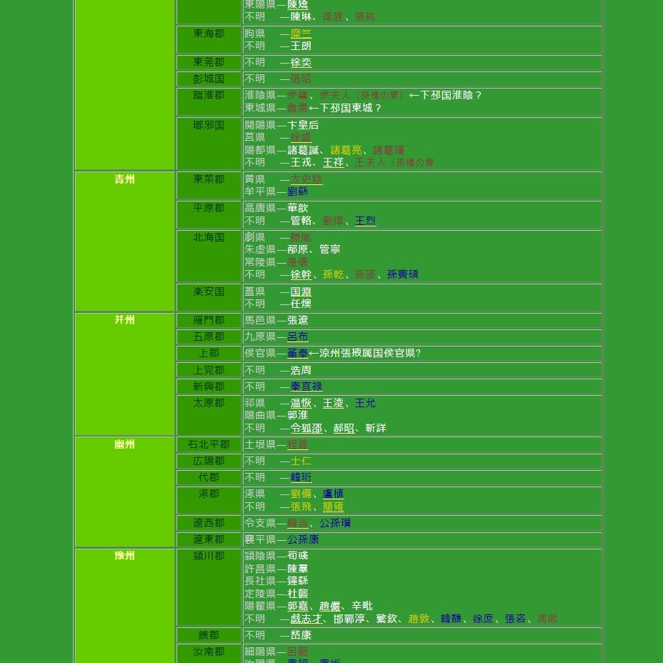 銅猫台（どうみょうだい）🐾「三国志」軍旗 tweet media