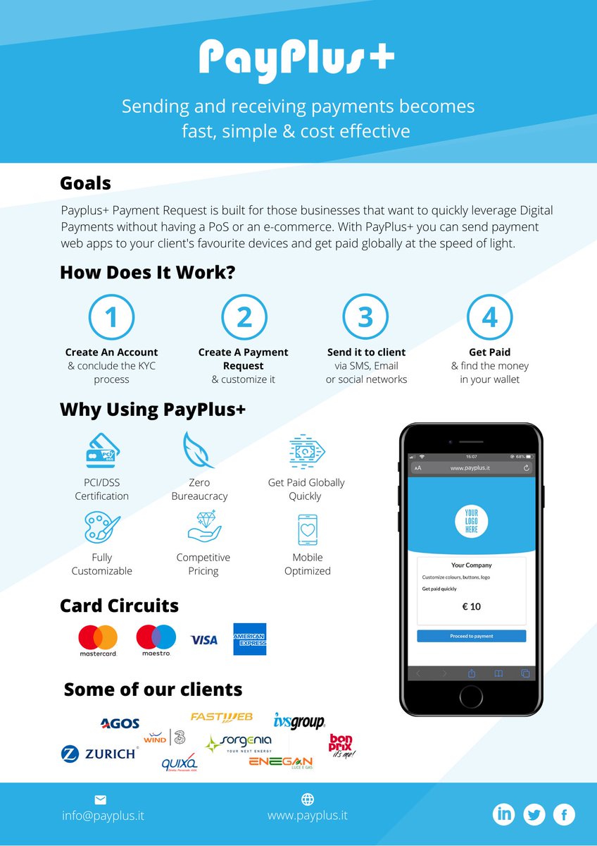 PayplusPayments's tweet photo. This is PayPlus+: #DigitalPayments enabled at flash lightning, 0 bureaucracy,  20+ of experience! learn more at https://t.co/08V1aegmuf 
#mktg #fintech #business #informationtechnology https://t.co/cxZntoT4ew