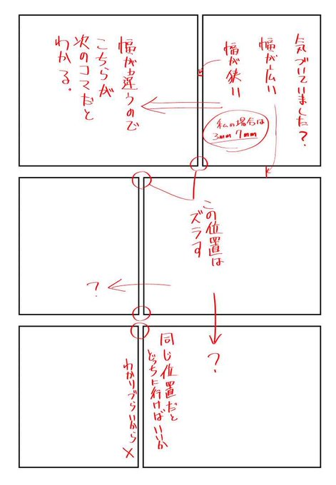 言われないと気づかないけど、ちょっとしたことを気を付けるだけで読みやすくなるやつ 
