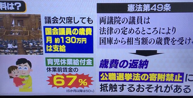 但馬問屋 On Twitter 小泉進次郎 育休宣言の進次郎 個人の事柄使い分ける二枚舌の嫌らしさ 日刊ゲンダイ 政治家として育休実現の仕組みや法律を整備する前に 自分だけが育休を取得するわけだ しかも そのこと自体が さも職員の意識改革に貢献するような論点