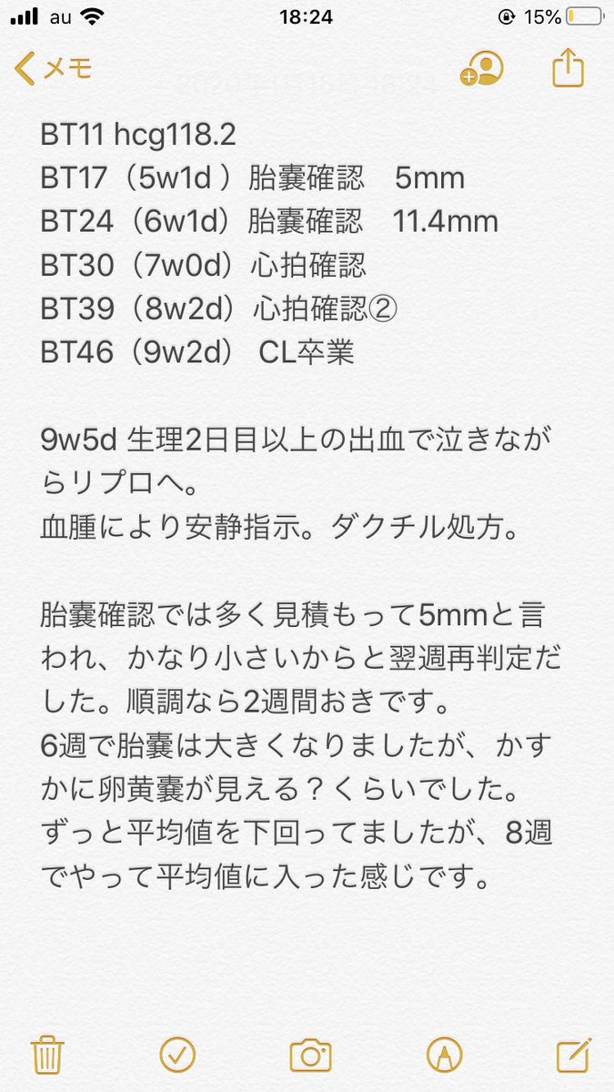 ちゃな New Saya Map Twitter ちゃな New Saya Map Twitter