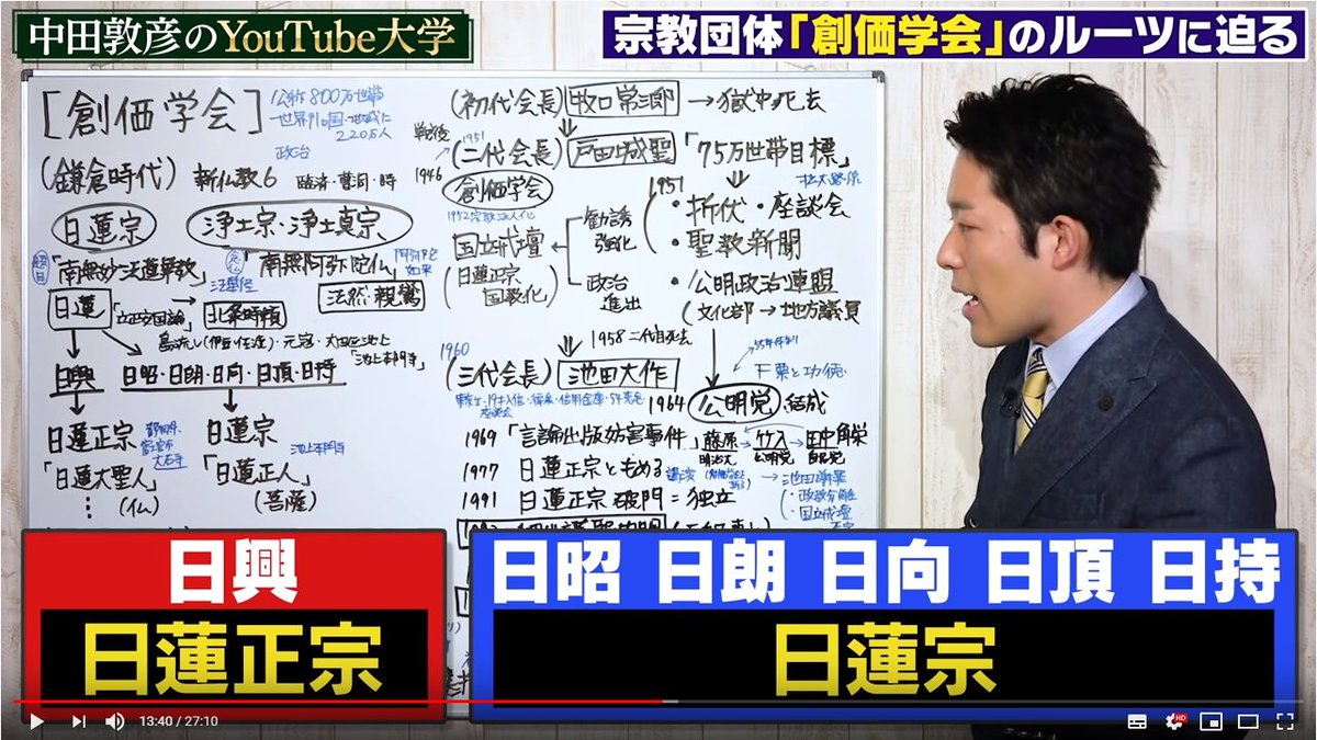 祥太 日興門流と日蓮正宗 いわゆる 五老僧 と日蓮宗をそれぞれイコールで結んじゃったのも物議を醸すなあこれ