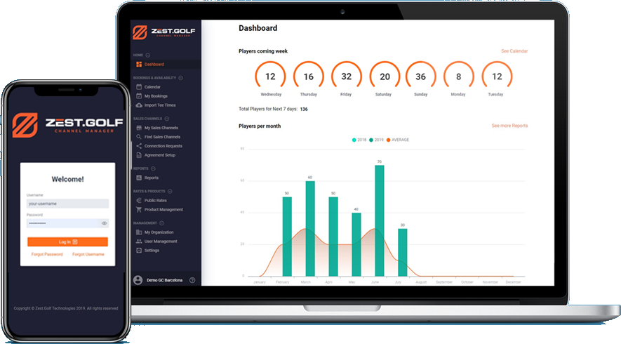 Zest.Golf tweet media