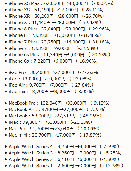 trade in apple watch series 3 for 4