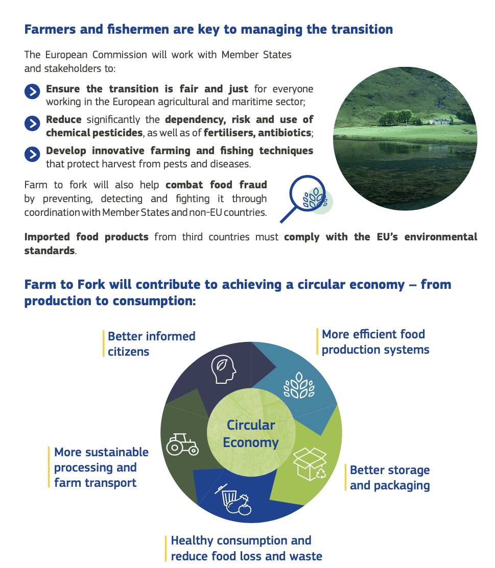 CEMASVLC (@cemasvlc) on Twitter photo La <a href="/EU_Commission/">European Commission</a> ha proposat un pacto verd europeu amb un element clau que és “l'estratègia de la granja a la taula per a l'alimentació sostenible"👨🌾🍴amb l'objectiu de dissenyar un "sistema alimentari just, saludable i respectuós amb el medi ambient"
👉 bit.ly/2RjG0cs La <a href="/EU_Commission/">European Commission</a> ha proposat un pacto verd europeu amb un element clau que és “l'estratègia de la granja a la taula per a l'alimentació sostenible"👨🌾🍴amb l'objectiu de dissenyar un "sistema alimentari just, saludable i respectuós amb el medi ambient"
👉 bit.ly/2RjG0cs
