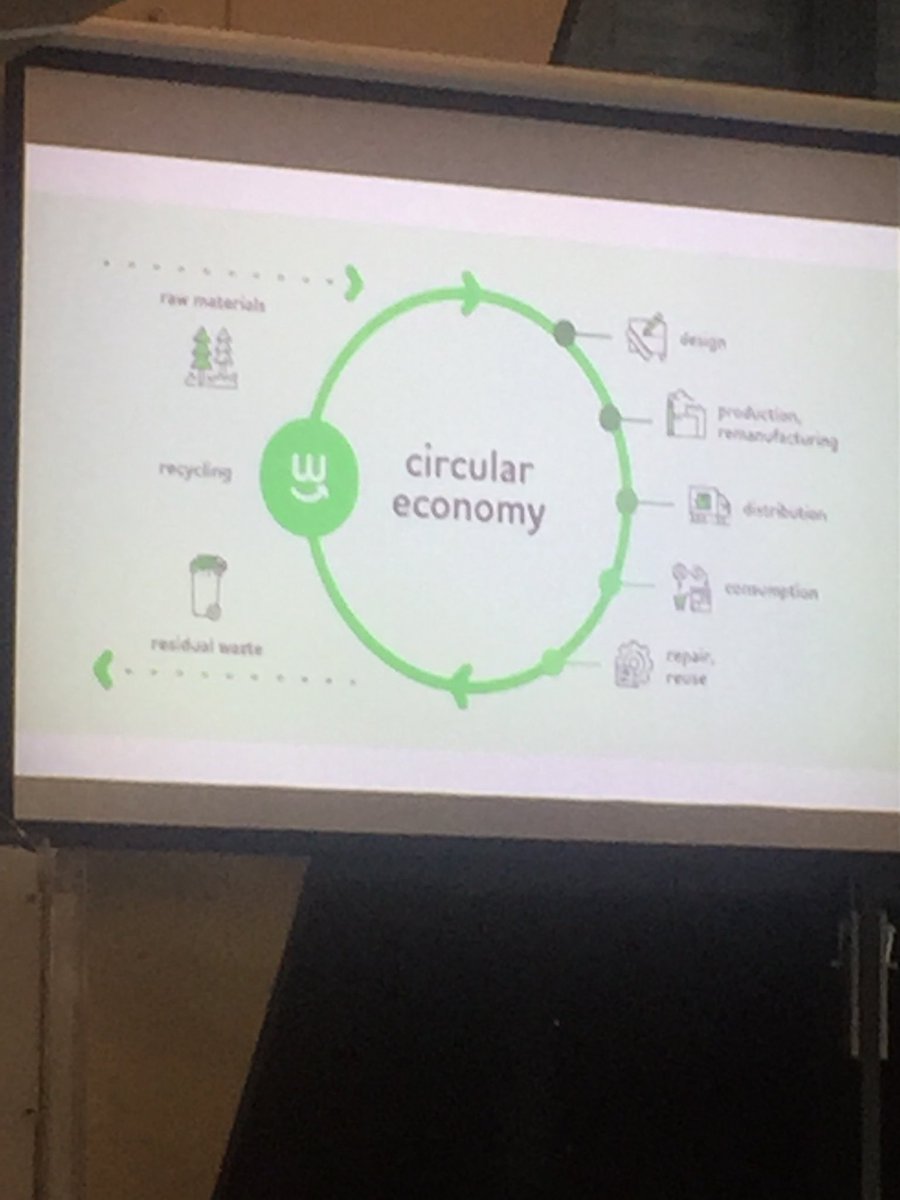 NiamhsNotes's tweet photo. Design out the waste #MakeItGreen https://t.co/sdHm2RDxHh
