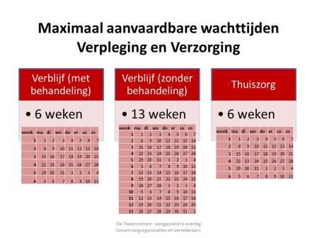 SinjeurWill's tweet photo. Anno 2020 wachten 17.000 mensen op een plaats in een verpleeghuis. https://t.co/UZ8UcMJToI
#ouderen #wachtlijst #verpleeghuis #ouderenzorg #particulierezorg #sinjeur https://t.co/NDE3IEcpdK