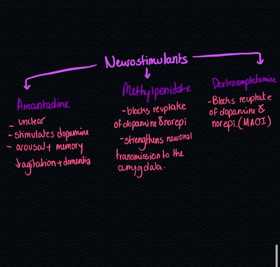 Agitation discription and management 🧠🤬🚦#TBI #PMR