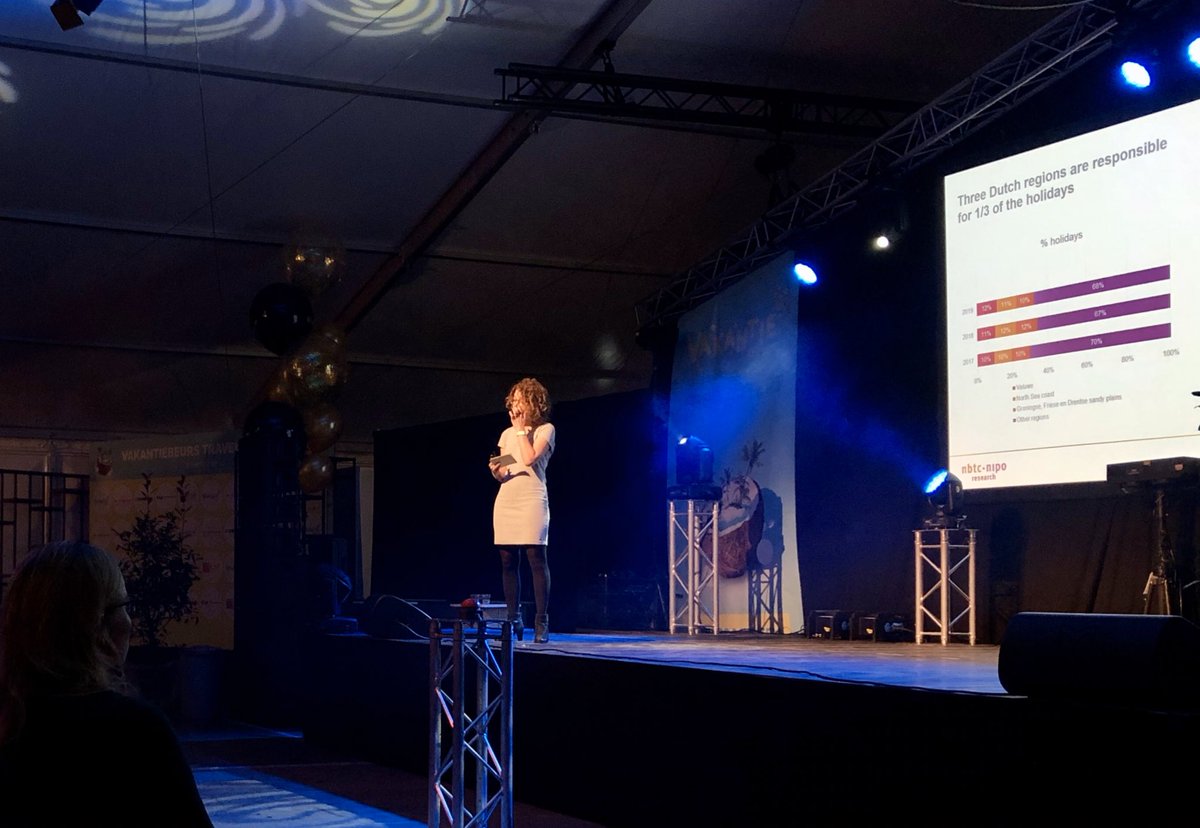 Marieke Politiek en Loes Alink van #NBTCNIPO delen de resultaten van het ContinuVakantieOnderzoek 2019. #VakantiebeursVakdag #Vakantiebeurs #ContinuVakantieOnderzoek