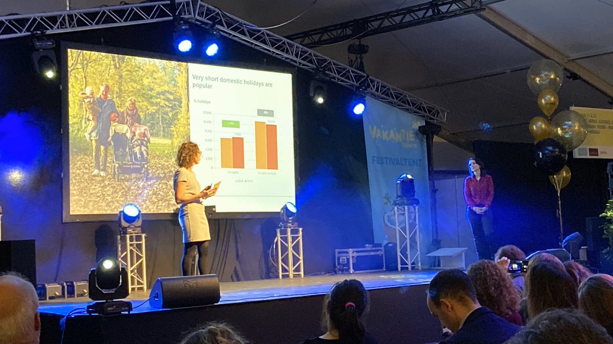 17,4 miljoen vakanties in eigen land. Vooral korte vakanties 2/3 nachten populair. Gemiddelde besteding per nacht ook omhoog. @NBTCNIPO <a href="/VakantieVakdag/">Vakantiebeurs Vakdag</a> #ikziekansen #visitutrechtregion <a href="/routesinutrecht/">RoutesinUtrecht.nl</a>