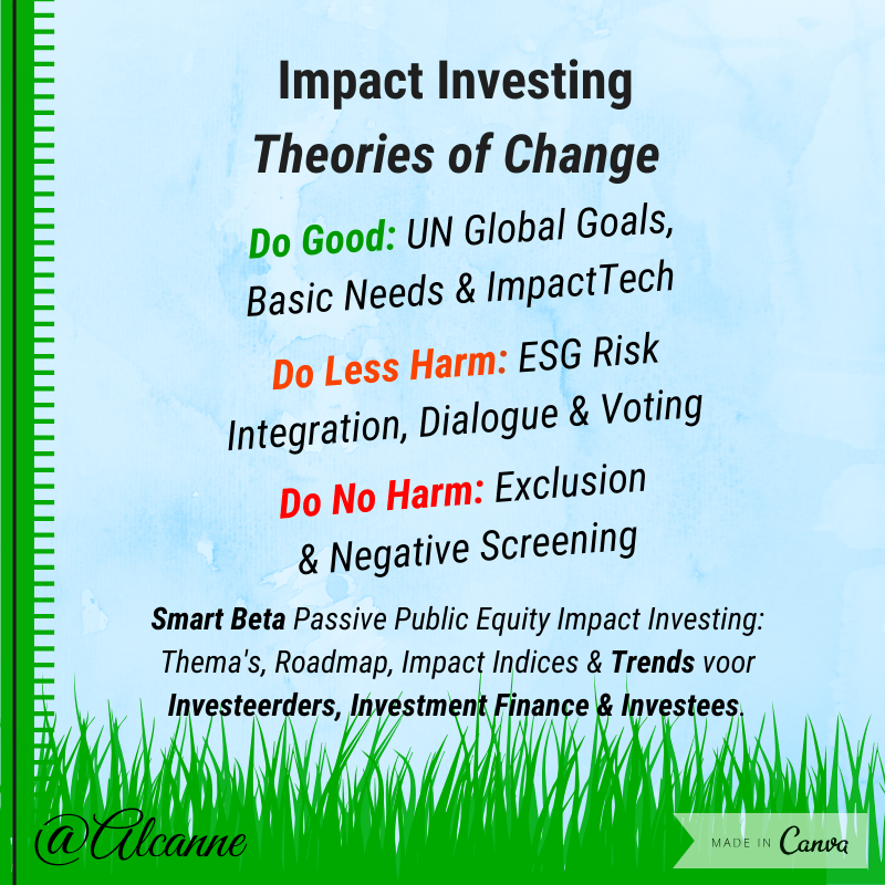 alcanne's tweet photo. #Wow #eBook #ImpactInvesting #NL 2020 > 2500 views (>3000 in '19) https://t.co/3ZkteiW0th 12 stellingen nu >4000 cum. Duimen dat #TheoriesofChange #ToC #DoGood #DoLessHarm &amp; #DoNoHarm #trends 4 #impactinvestors #impactinvestment  #impact #investees ook knalt :) https://t.co/dKaqyNNkFv