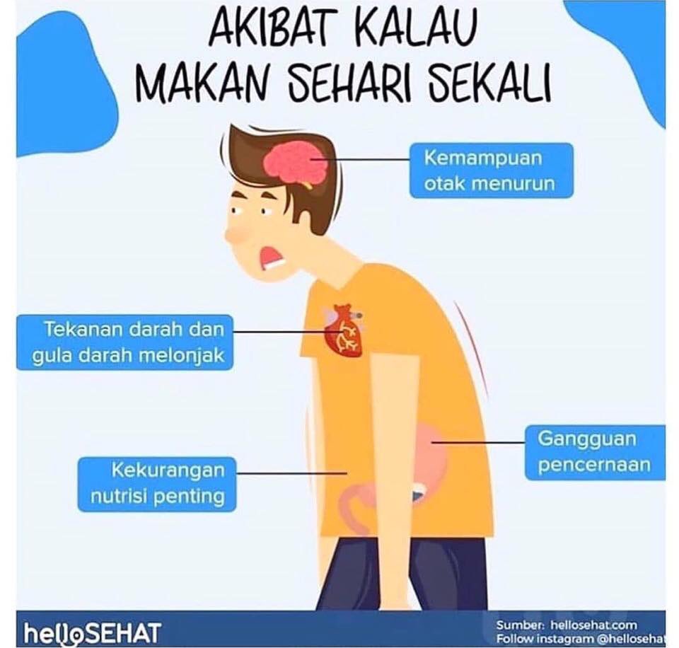 mujaheeddd's tweet photo. Diet sihat bukanlah diet ikat perut https://t.co/mAT1hgVM2Y