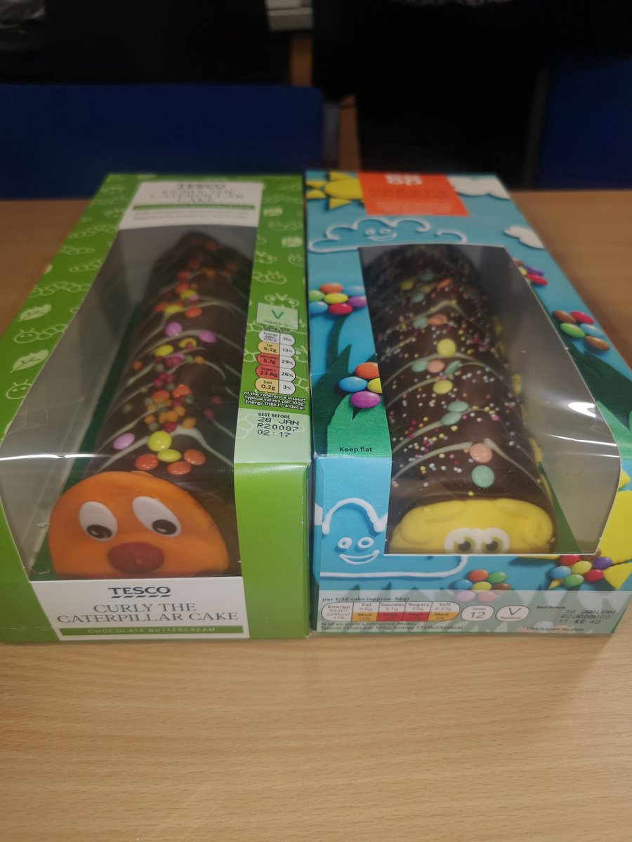 2 birthdays in the Home Economics department this week.... And two cakes!!