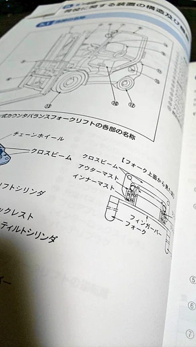 あぁーーー!!!
また勉強の日々だわ…… 