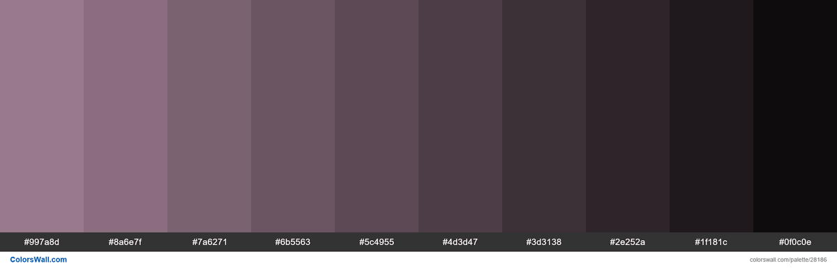 Colorswall On Twitter Shades Of Mountbatten Pink Color 997a8d Hex 997a8d 8a6e7f 7a6271 6b5563 5c4955 4d3d47 3d3138 2e252a 1f181c 0f0c0e Colors Palette Https T Co Z7bi5ot3dn Https T Co Dlbjqysr1n