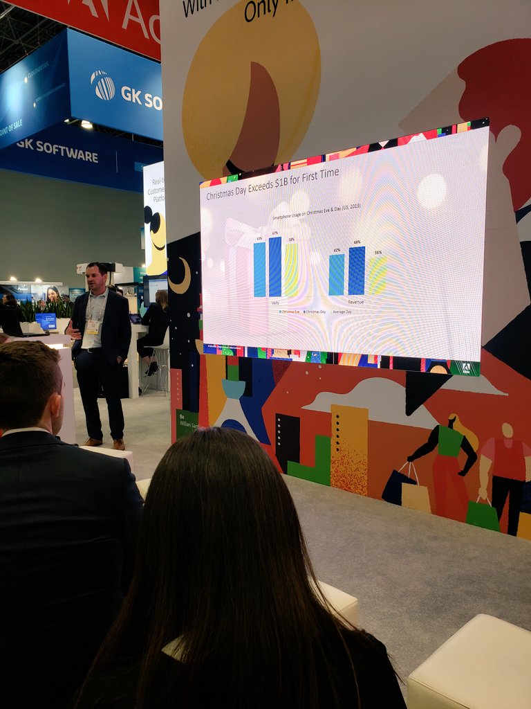24Notion's tweet photo. Smartphones accounted for 58% of traffic to retail sites Nov-Dec 2019 (up 14% YoY) in the U.S. @peter_sheldon shares insights from @AdobeExpCloud 2019 Holiday Recap report at #NRF2020. Read more: https://t.co/gBoveaAVJe #AdobeRetail https://t.co/4TXNlAEnn3