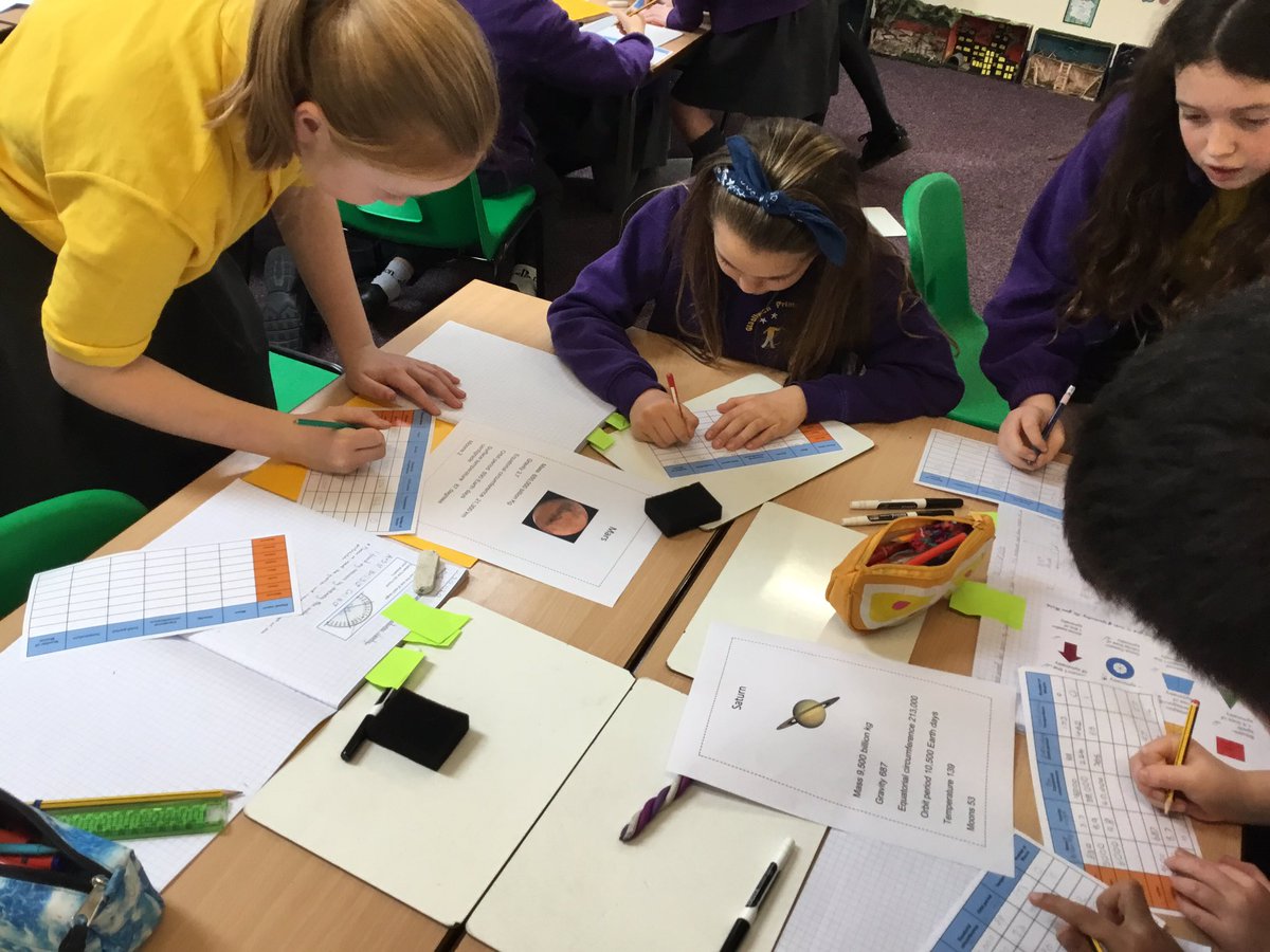 GlasllwchP's tweet photo. Year 6 working out the mode, median, mean and range of data relating to our planets #authenticcontextsforlearning https://t.co/lLIeeKCh8M