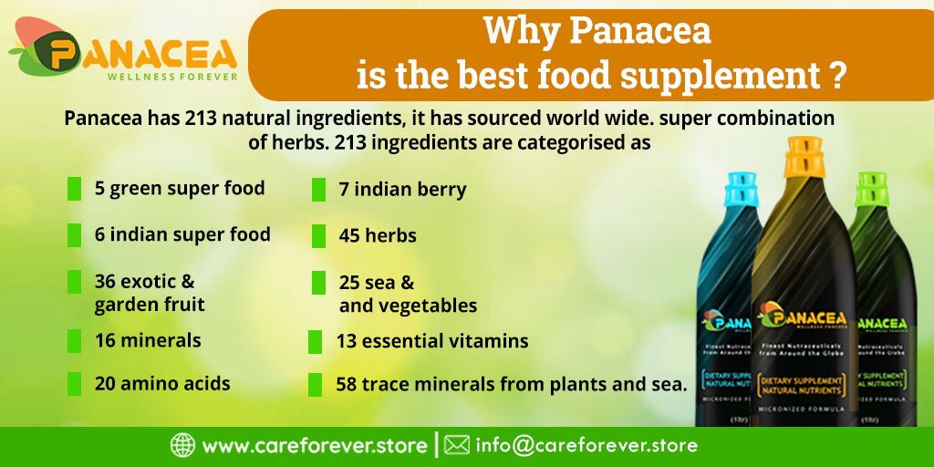 careforever_in's tweet photo. Careforever is a combination of 213 wisely chosen, natural ingredients from worldwide. The chosen ingredients belong to various categories that help to strengthen and improve health conditions.
#careforever #213ingredients #natural #worldwide #strengthen #improve #foodsupplement https://t.co/L3Ab2Y4K4N