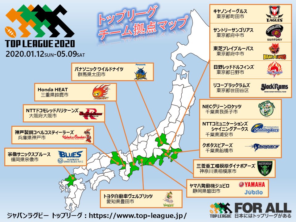 しお 野球は関東5球団 関西2球団だが ラグビーは関西が伝統的に強い 東京一極集中という日本が抱える課題もある ラグビーでは関西に3 4チームできたっていいんじゃないか パナソニック サントリー クボタなど大阪企業も多い 今は3つとも関東に拠点