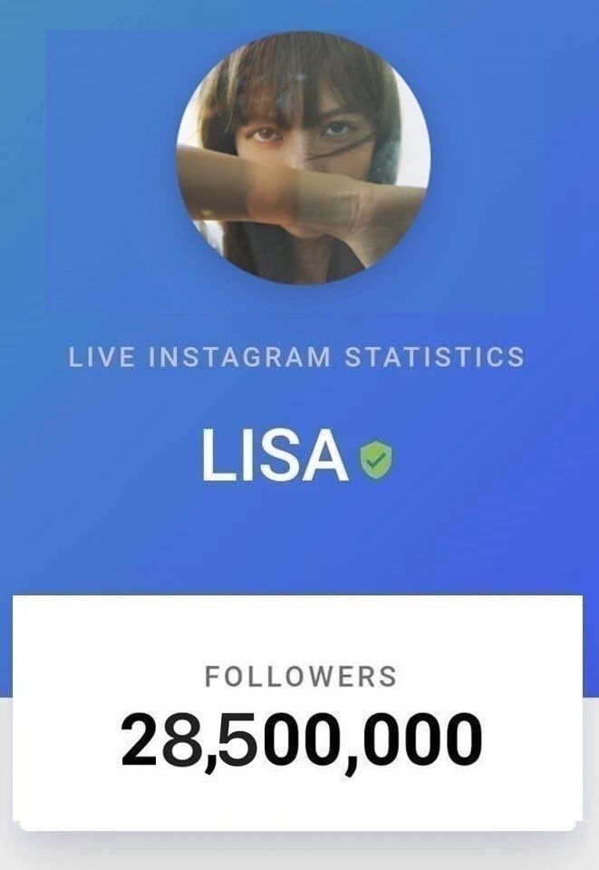 noofon09261211's tweet photo. 15/01/2020 :11:00 น. 🎉🎊🥳💓💓
🎉IG : lalalalisa_m : 28,500,000+M 🎉
https://t.co/3zRJqxmczD

✨28.5 M🎉.วิ่งต่อไป ไม่ต้องหยุดนะ 🎉
❤#ครองอันดับที่_1_เค_ป๊อป_ต่อไป❤..#ปังต่อไม่รอแล้ว 

🎯#LISA28MPARTY #LISA #LalisaManoban #lalisa #LisaBLACKPINK https://t.co/zLcqAIFy1s