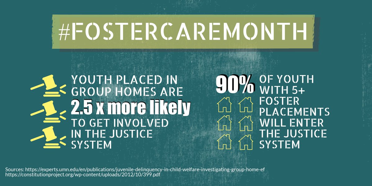 speakupscFGI's tweet photo. What is the foster care-to-prison pipeline? https://t.co/FbgmowLMNl #fostercare https://t.co/mYh9lEFUq3