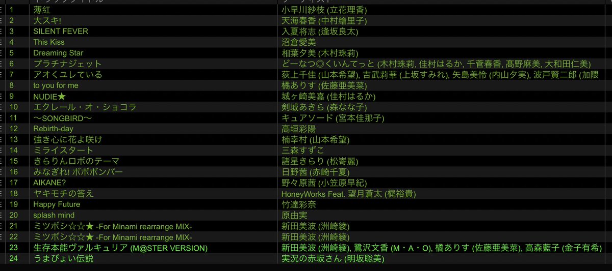 声優警察 Twitter Search