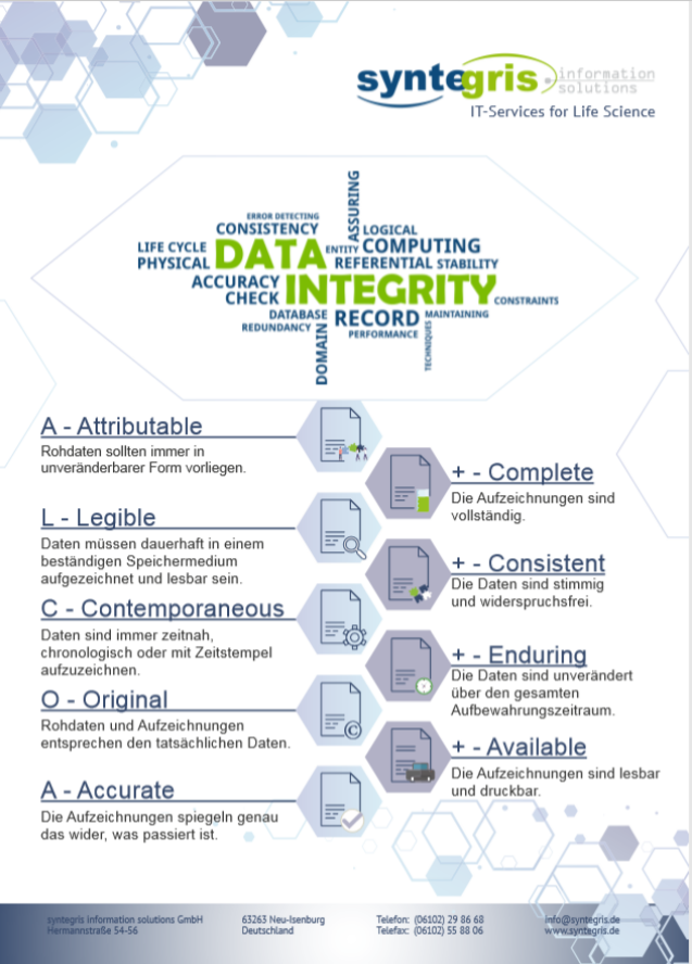 syntegris's tweet photo. Pharma und Life Science
Qualitative IT-Lösungen für Ihren Bedarf!
#Labor-ITSysteme #ITServices #ITAdministration #ITSoftwareConsulting #APEX #ITProjektManagemen #LifecycleManagement
Für weitere Fragen oder Informationen kontaktieren Sie uns bitte unter: vertrieb@syntegris.de https://t.co/I0zb4vWiCq