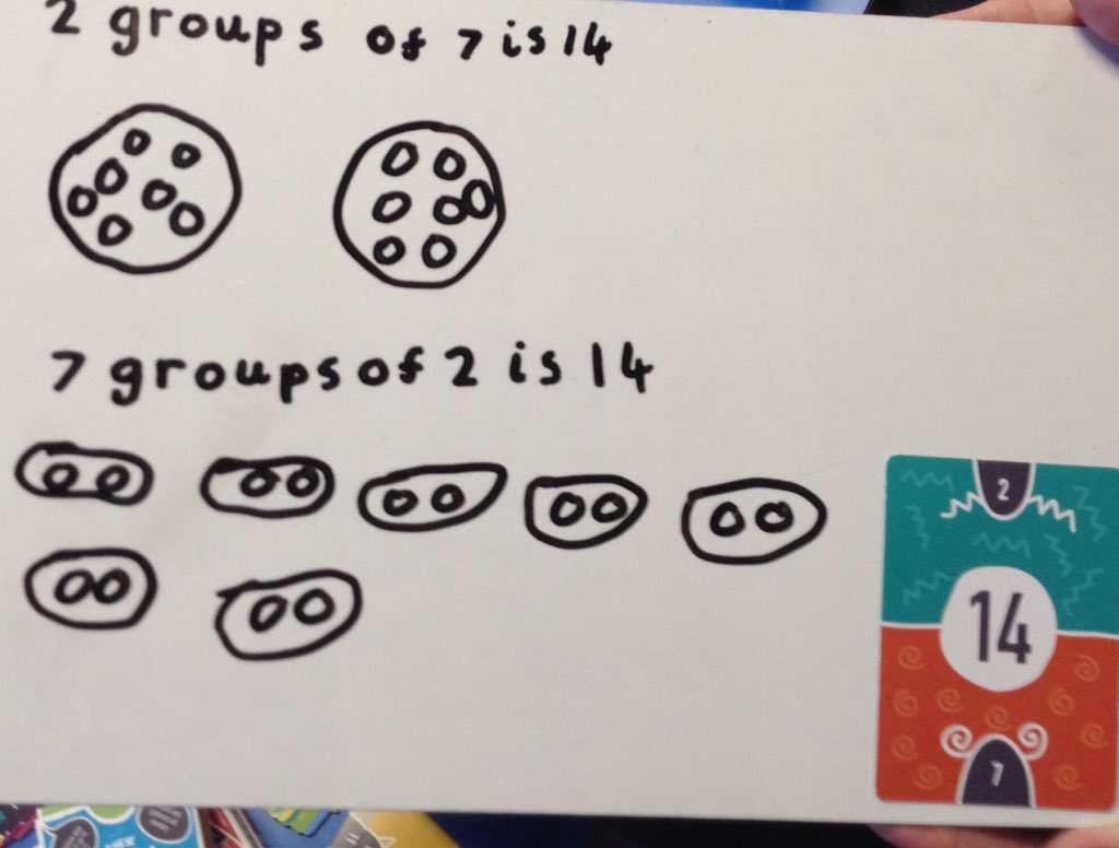 5JH_LPS's tweet photo. Using Funkey maths cards to make equal groups. #LPSmaths #funkeymaths https://t.co/XzKhUxE9Bw