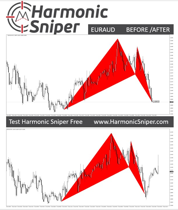 HarmonicSniper's tweet photo. #HarmonicSniper - MetaTrader 4 Harmonic Pattern Indicator

📢 #EURAUD SHOW 💪

Would you like to test Harmonic Sniper FREE ❓

Visit NOW❗️ https://t.co/DhYIi45akg    

#HarmonicPattern #HarmonicPatternIndicator #HarmonicPatternTrading #HarmonicScanner 
#HarmonicTrade
#Forex https://t.co/B1QE6m8Rd0