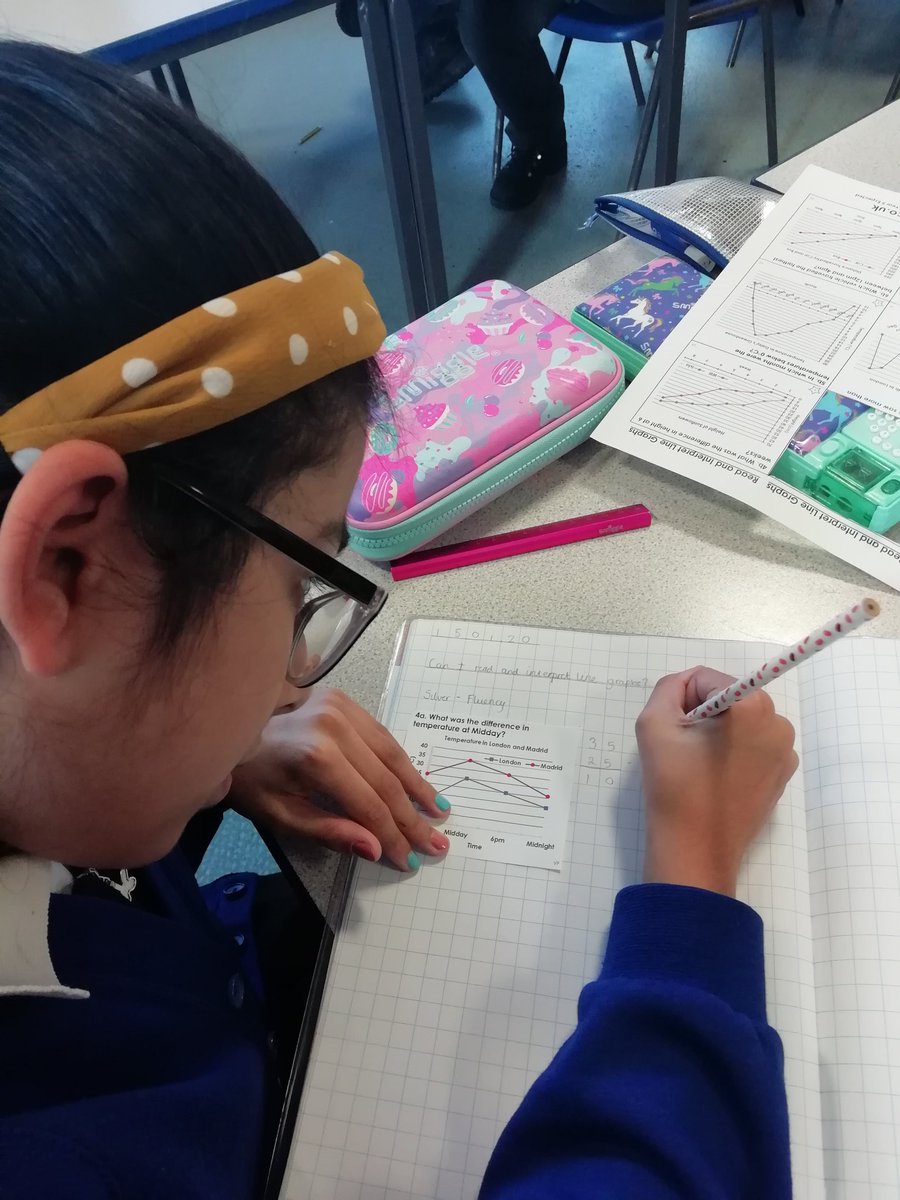 Rowlatts_TMET's tweet photo. Year 5 are reading and interpreting line graphs! #rhmaths #problemsolving #reasoning https://t.co/DbxNalYDKQ