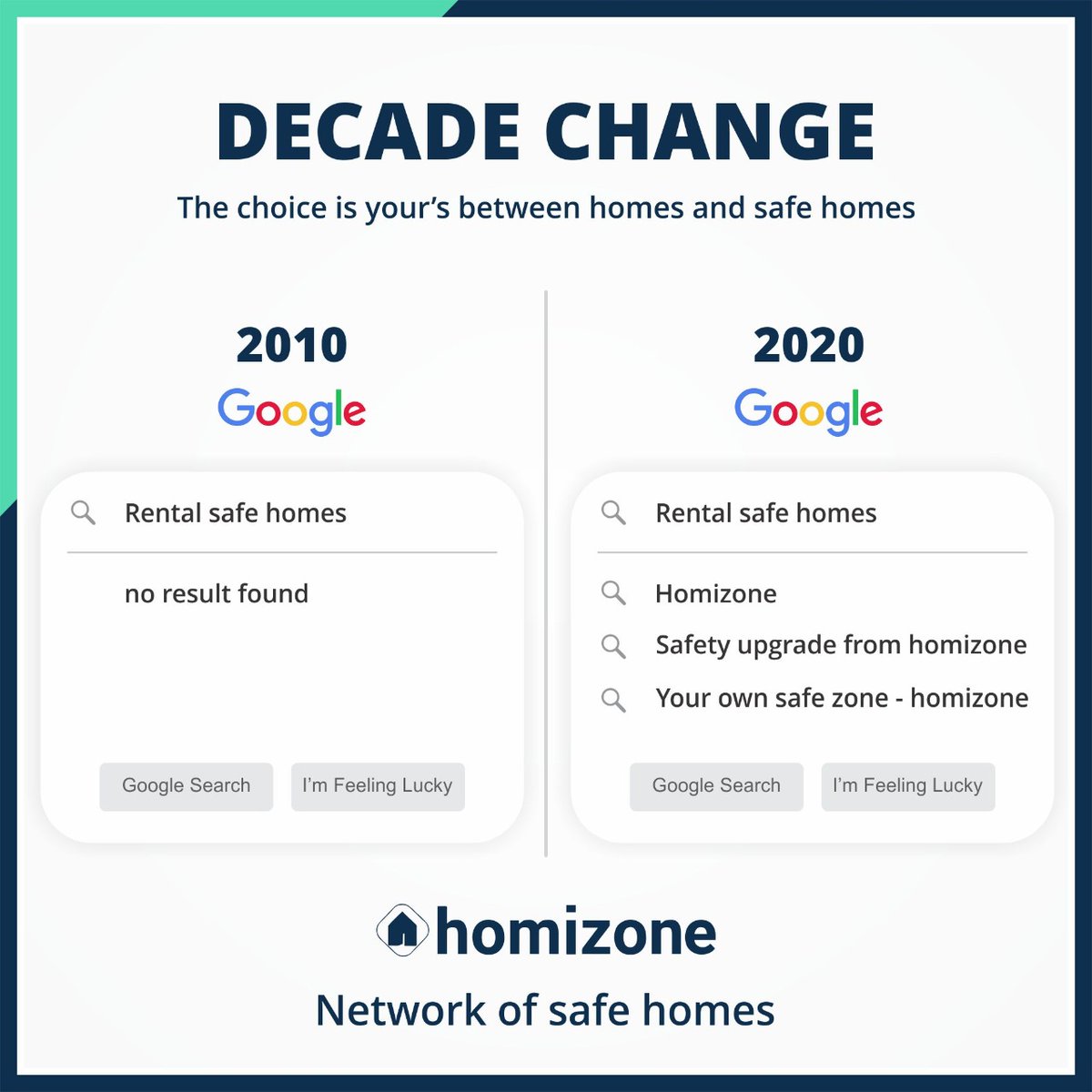 homiZone_'s tweet image. !! Decade Changes !!
Keep up with the change!
2010 vs. 2020
Visit: zurl.co/QHLQ
#safetyhomes #safehomes #decadechange #2010vs2020 #safezone #homesafety #homesecurity #securitycamera
