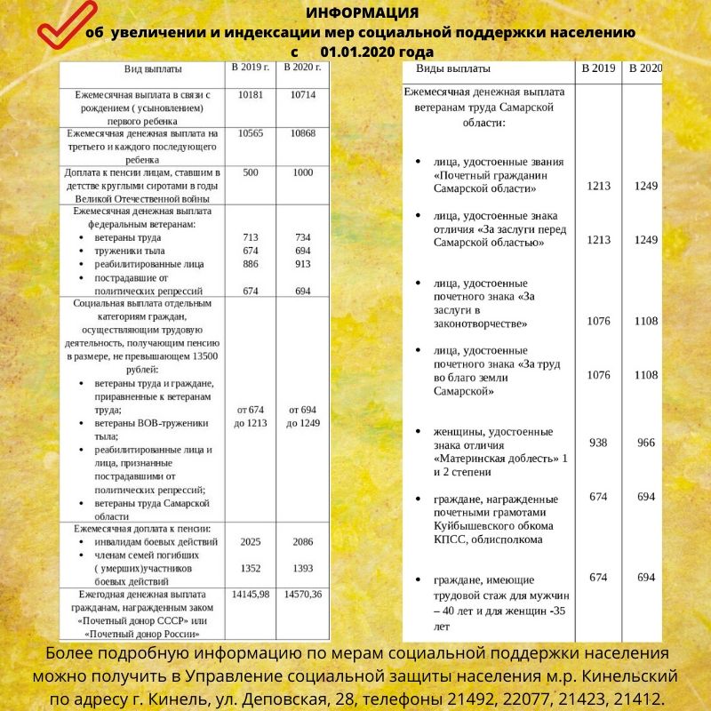 Список мер поддержки