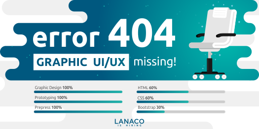 👨🏼‍💻👩🏼‍💻Ako imaš ove vještine prijavi se na
🔗 lanaco.com/konkursi/uiux.…

⏳Konkurs je otvoren do 19.01.2020.