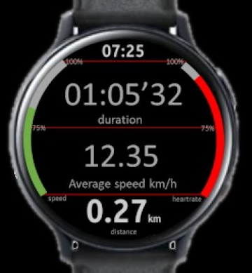 Run4Gear tweet media