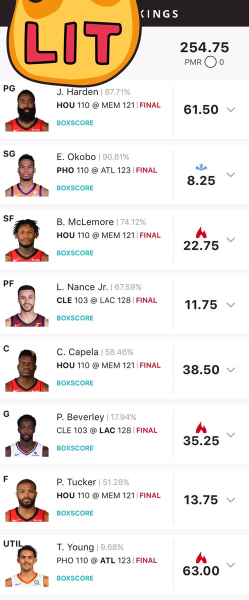 DFSTMT's tweet photo. TMT is on a SIX (🔥) slate heater! Stop paying for scam providers and join the BEST team in DFS.

01/15 Results:
Cash 💰 (6 straight 🔥👀)
MIL -17 💰
DAL -8.5 💰
UTAH -3.5 💰
DAL/GS OVER 223 ❌

Total:
NBA: 124-46 (+$7,800)🔥
ATS: 115-75 (+$4,000) 🔥 https://t.co/j6ATRgX7Gu