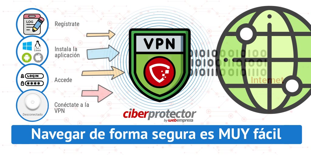 Con un cliente VPN en tu ordenador, tablet o móvil puedes encriptar los datos que intercambias con sitios web, redes sociales y segurizar tu navegación. 🛡😉👍
Prueba la #VPN de #CiberProtector, accede a ciberprotector.com/vpn/ 
#vpnsegura #ciberseguridad <a href="/WebEmpresa/">webempresa.com</a>